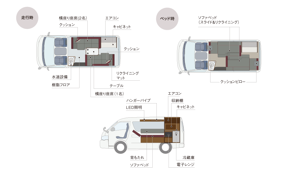 MRJ^ CAEg