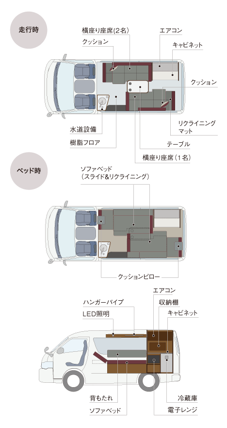 MRJ^ CAEg
