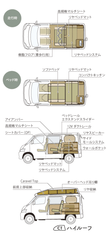 townlander ^E_[@CAEg