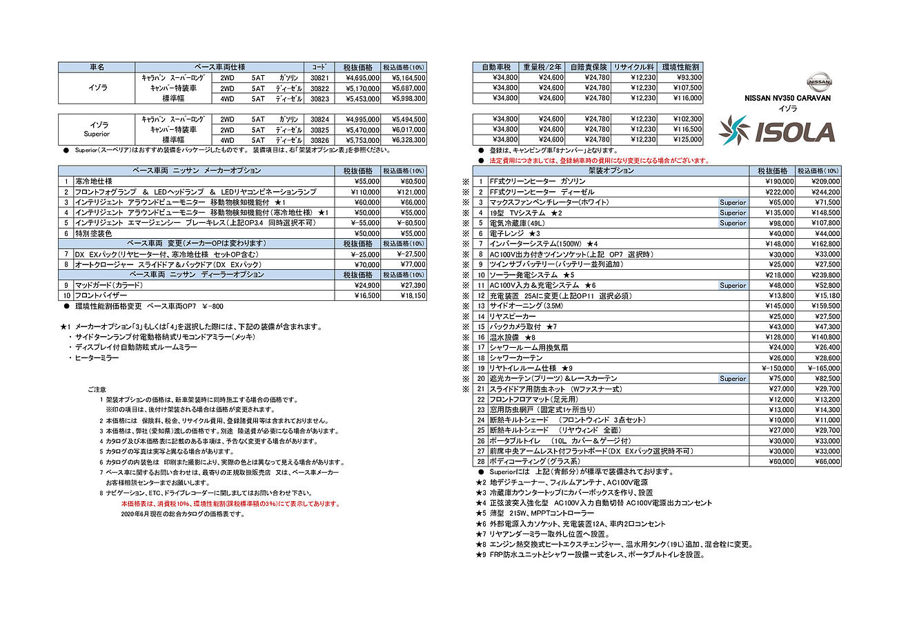 キャンピングカーの株式会社レクビィ 装備変更事例 Recvee オリジナルキャンピングカーの自社ブランド製品を作っております