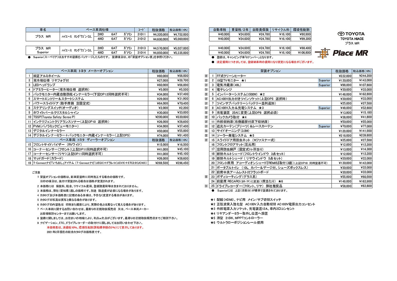 キャンピングカーの株式会社レクビィ 装備変更事例 Recvee オリジナルキャンピングカーの自社ブランド製品を作っております